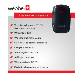 Stacja pomiarowa METEO SP75