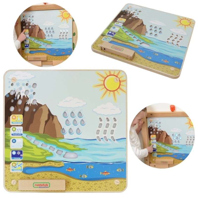 MASTERKIDZ Tablica Edukacyjna Obieg Wody Montessori