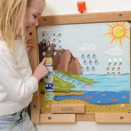 MASTERKIDZ Tablica Edukacyjna Obieg Wody Montessori